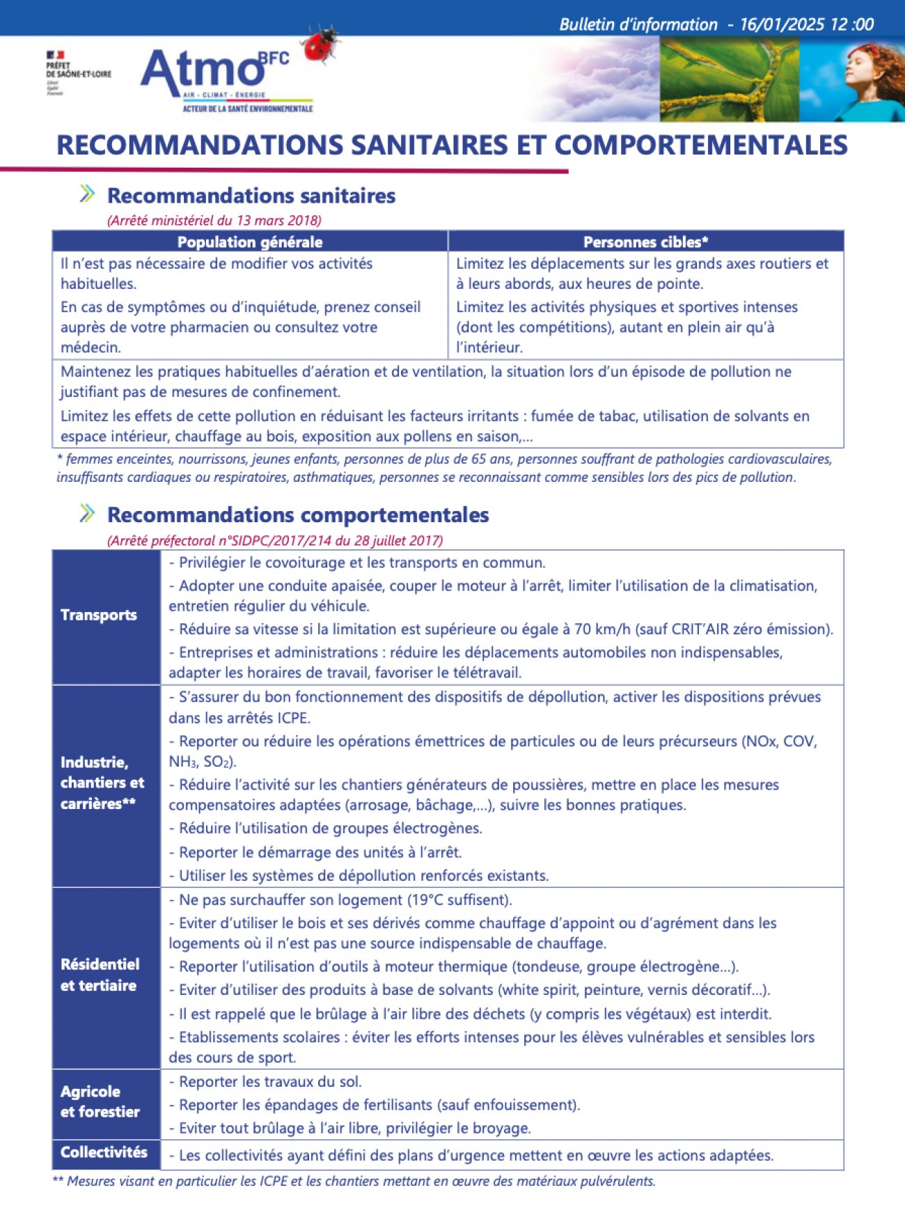 BOURGOGNE : Alerte à la pollution aux particules, ce vendredi, en Saône ...